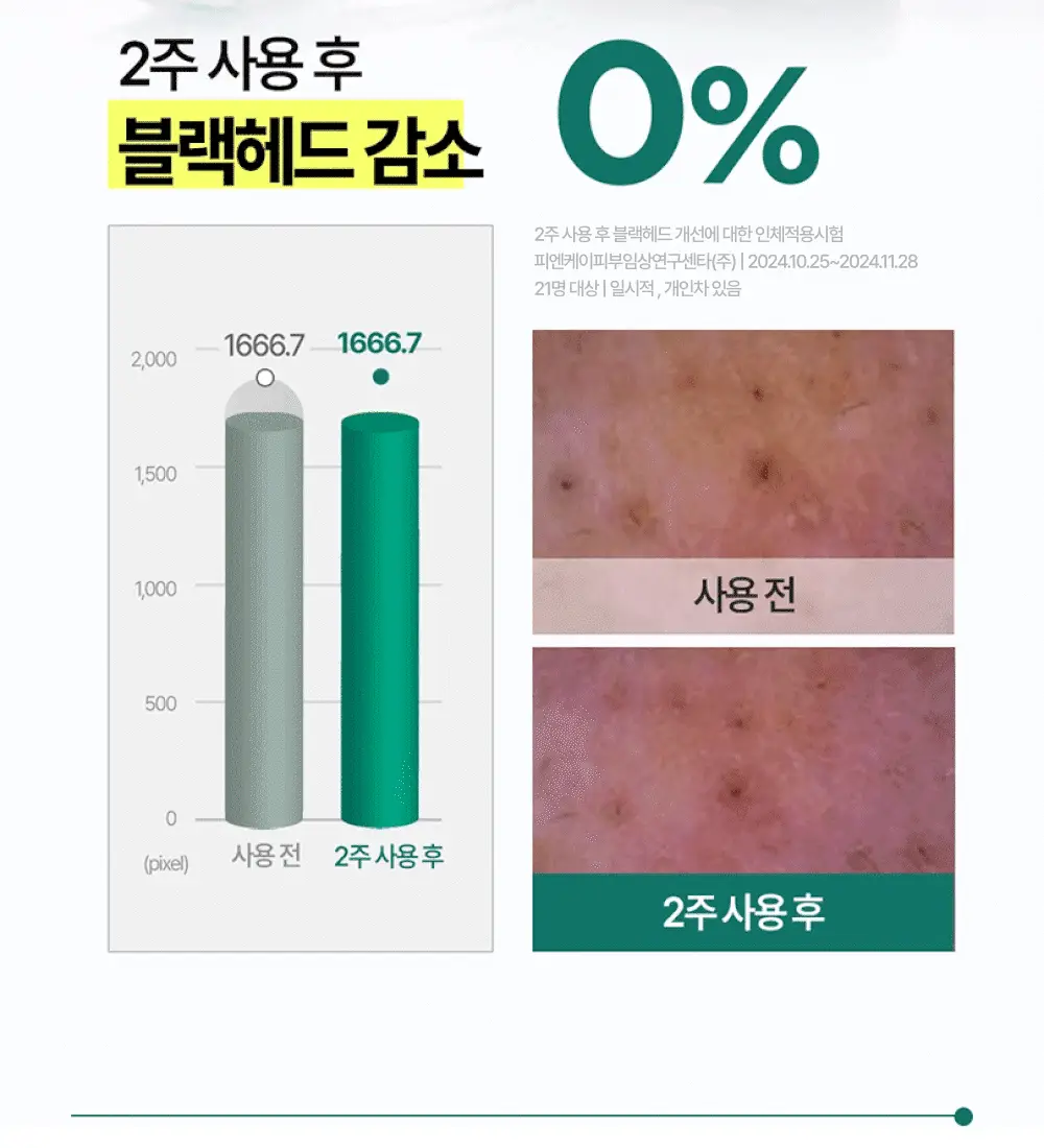 [모공케어] 더마토리 살리시닉 포어 클리어 블랙 모공 토너패드 70매 기획 (+70매 리필) 상세페이지 21
